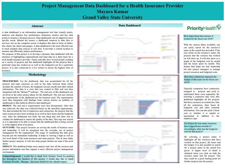 Mayura Kumar, Project Management Data Dashboard for a Health Insurance Provider.